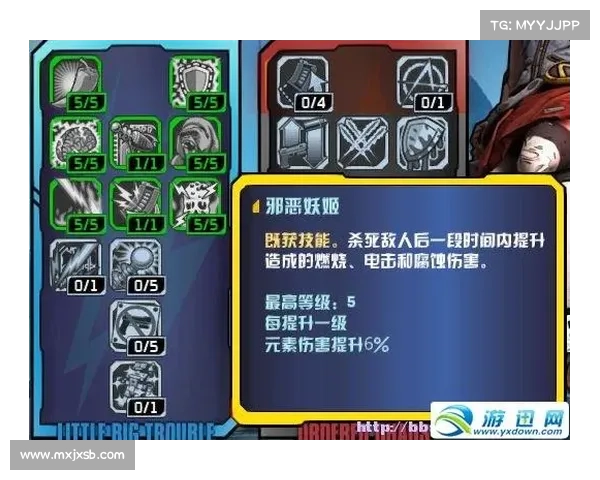 无主之地2提升刷装备效率的技巧与方法大全 无主之地2提升刷装备效率的技巧与方法大全