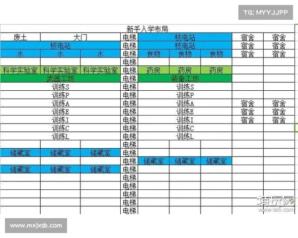 《辐射避难所生存全攻略十大要点助你打造最强避难所》 《辐射避难所生存全攻略十大要点助你打造最强避难所》