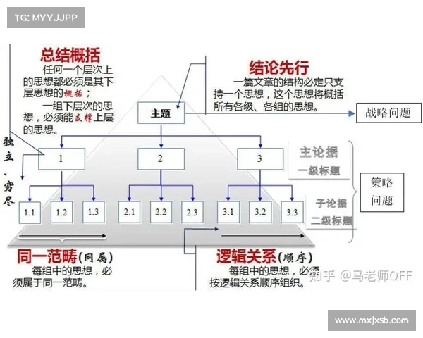 英雄联盟S4全球总决赛最佳战术深度解析与战略运用剖析 英雄联盟S4全球总决赛最佳战术深度解析与战略运用剖析