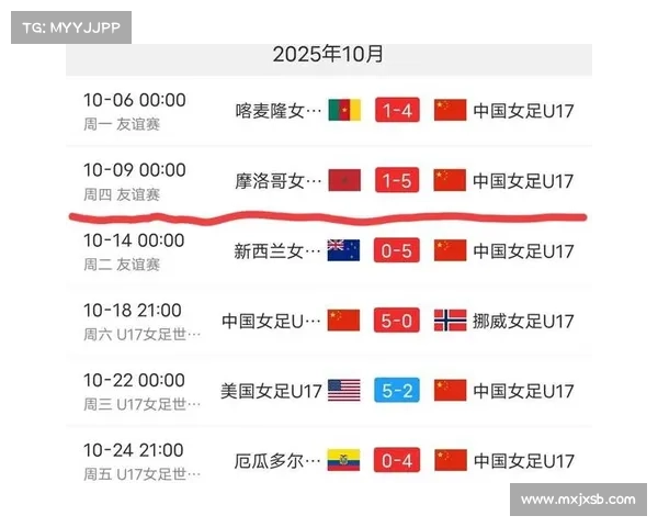 中国足球历史性平巴西：一场激动人心的比赛回顾与深度解析